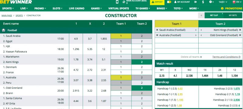 Comprehensive Overview of Betwinner Betting