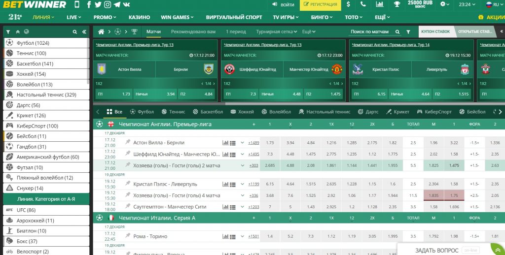 En Yeni Betwinner Promosyon Kodu ile Avantajları Yakala